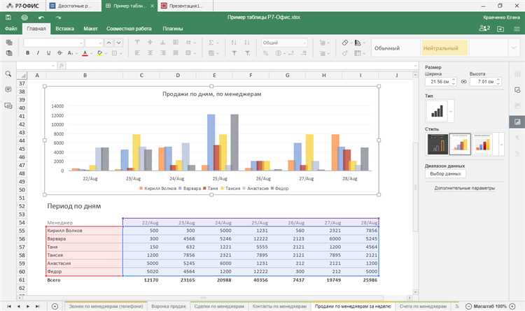 7 редакторов таблиц на замену Excel