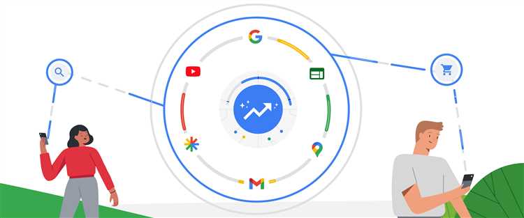 Роль Google Ads в формировании общественного мнения