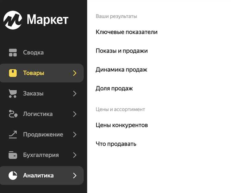 Как добавить магазин на Яндекс Маркет — пошаговая инструкция