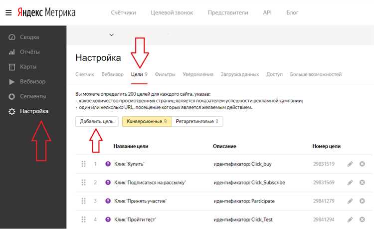 Настройка счетчика и целей в Яндекс.Метрике