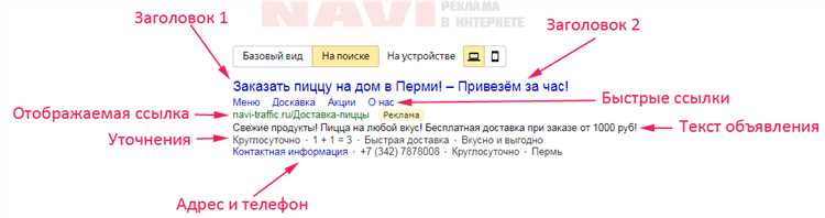 Преимущества автоматического управления объявлениями на мобильных устройствах в Яндекс.Директе: